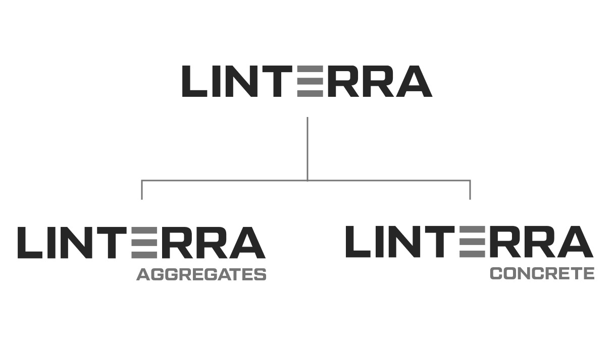 Hope Ready Mix Ltd photo 1